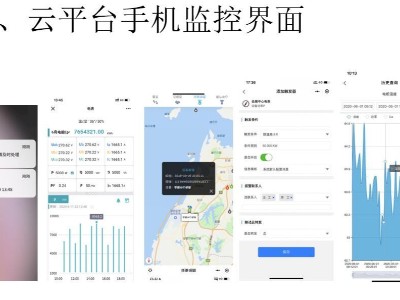 KNF-600水電站遠程監(jiān)控系統(tǒng)手機遠程監(jiān)控