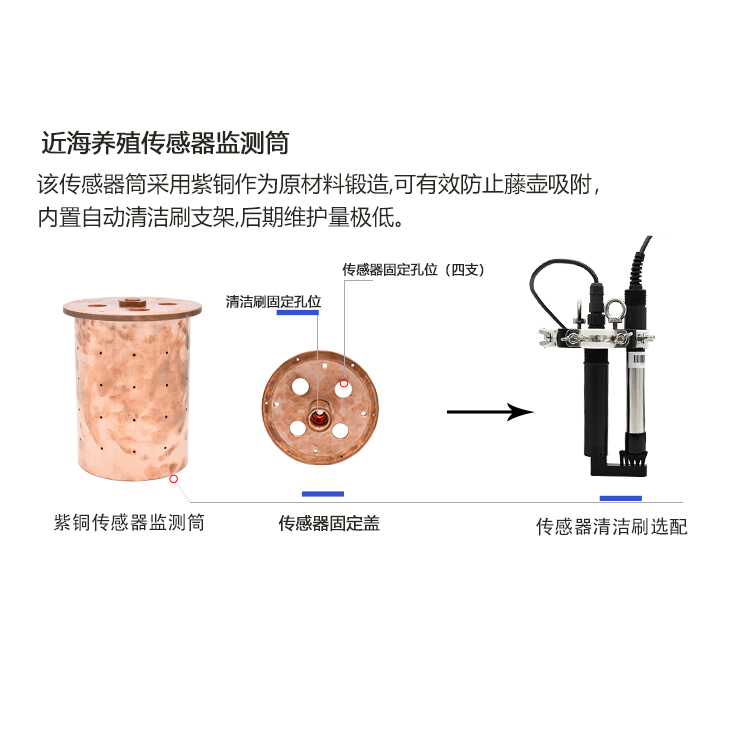 水產(chǎn)養(yǎng)殖需要哪些檢測(cè)儀器