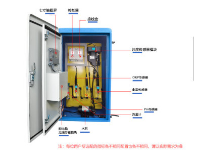 泳池水質(zhì)監(jiān)測系統(tǒng)