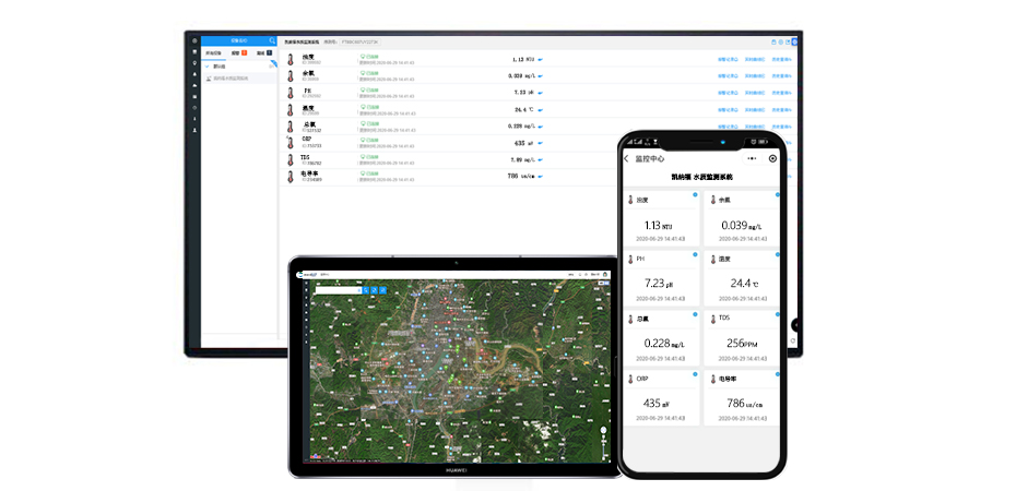 水質(zhì)微型監(jiān)測站云平臺數(shù)據(jù)管理
