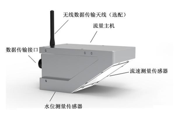 城市排水水量 水質(zhì)監(jiān)測(cè)儀器