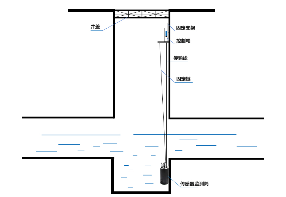 詳情頁(yè)9