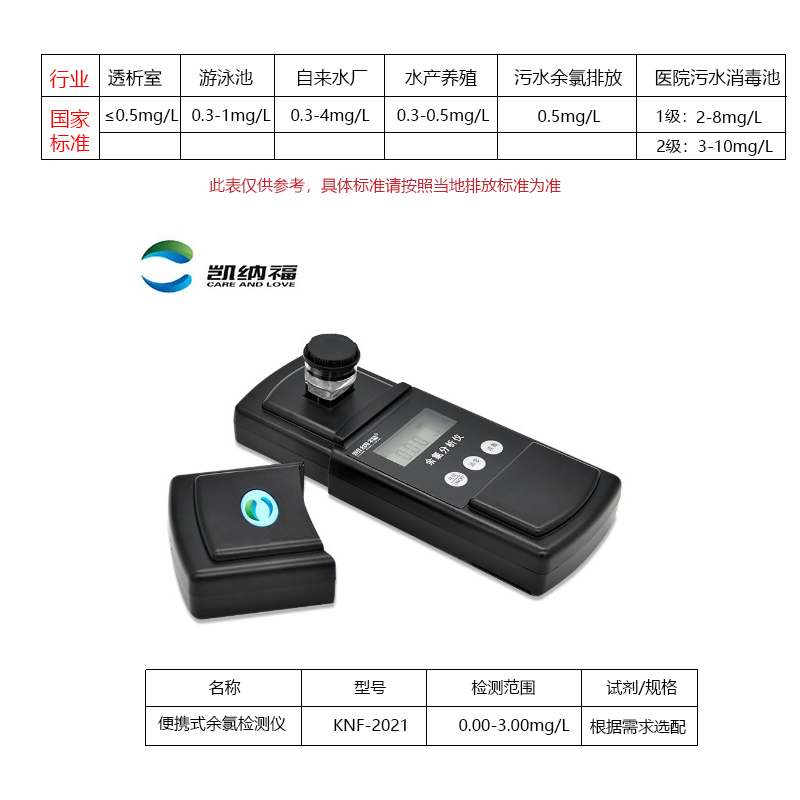 便攜式余氯檢測(cè)儀廠家